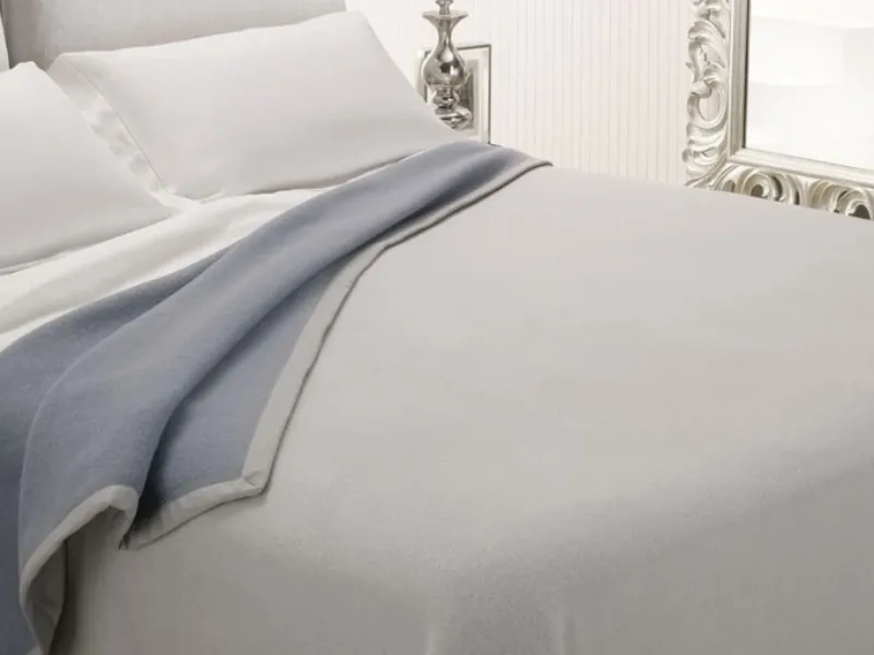 Termocoperte